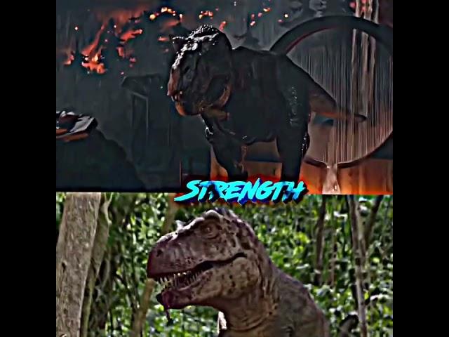 Rexy Vs Scotty