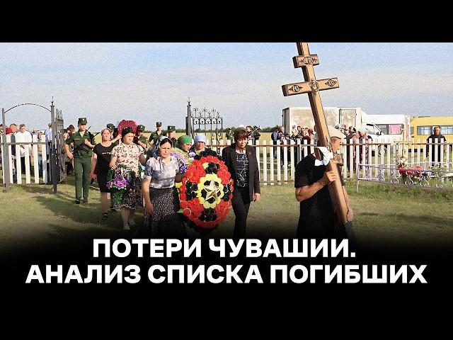 Сколько чувашей погибло на войне? Анализ потерь | Список погибших