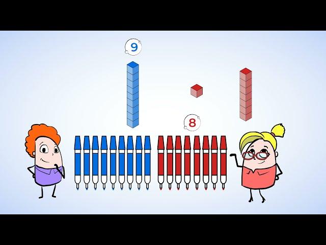 Which is bigger? - more than or less than with objects | MightyOwl Math | Kindergarten