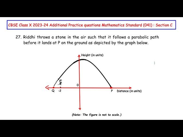 Q27 - Riddhi throws a stone in the air such that it follows a parabolic path before it lands at P