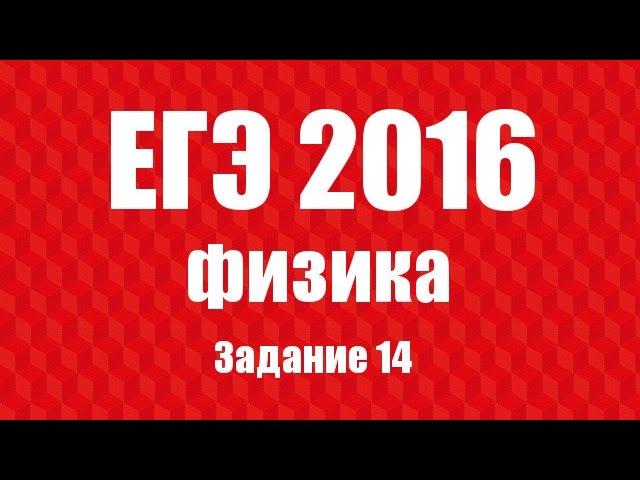 ЕГЭ по физике 2016. Задание 14. Сила Ампера