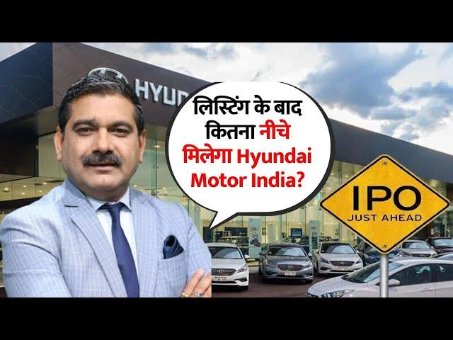 Hyundai Motor India IPO : Why Did Hyundai Motor India’s IPO Fail to Impress Retail Investors?