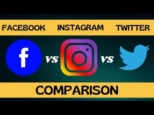 FACEBOOK vs INSTAGRAM vs TWITTER | Detailed Comparison | #Thoughtsspot