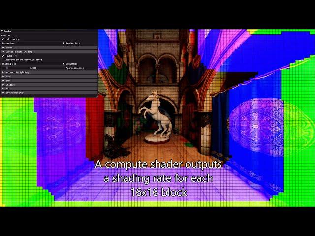 OpenGL Variable Rate Shading (VRS)