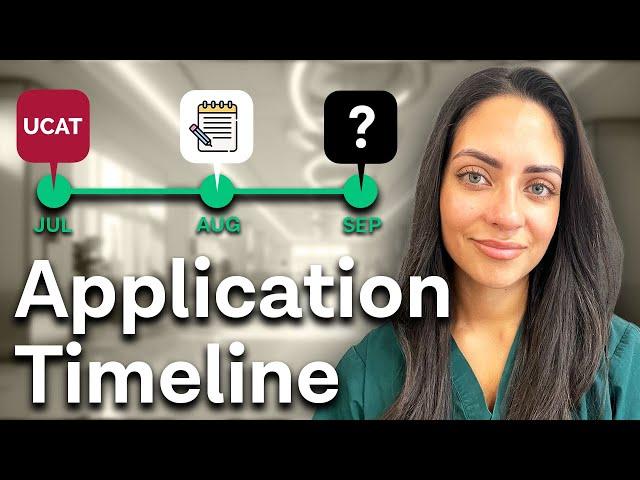 The Medical School Application Timeline (Month By Month)