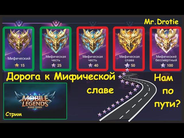 Mobile Legends. BB. 8-ми Мартовский стрим) Играем в пати со Стасей) Может еще кто-нить зайдет)