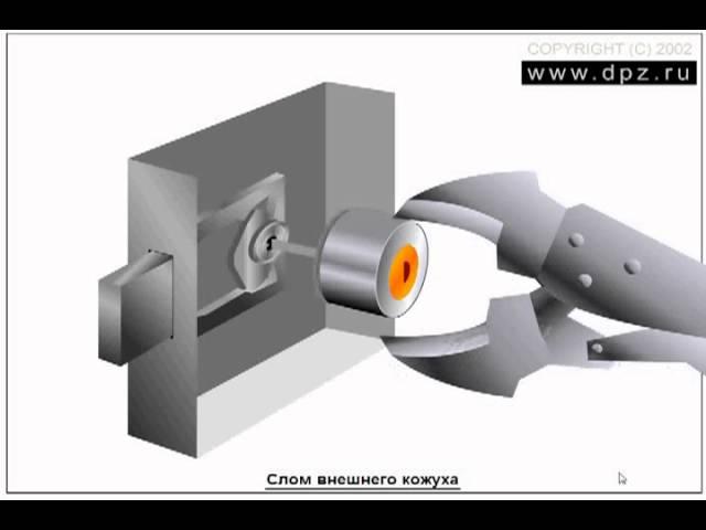 Вскрытие замков с цилиндрическим ключом