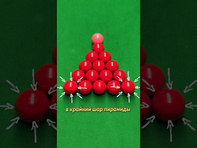 Как правильно разбивать пирамиду #бильярд #снукер #snooker