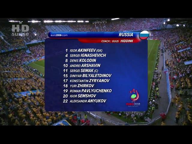 Россия 2:0 Швеция/Евро 2008/18.06.08/Russia 2:0 Sweden/Euro 2008/18.06.08