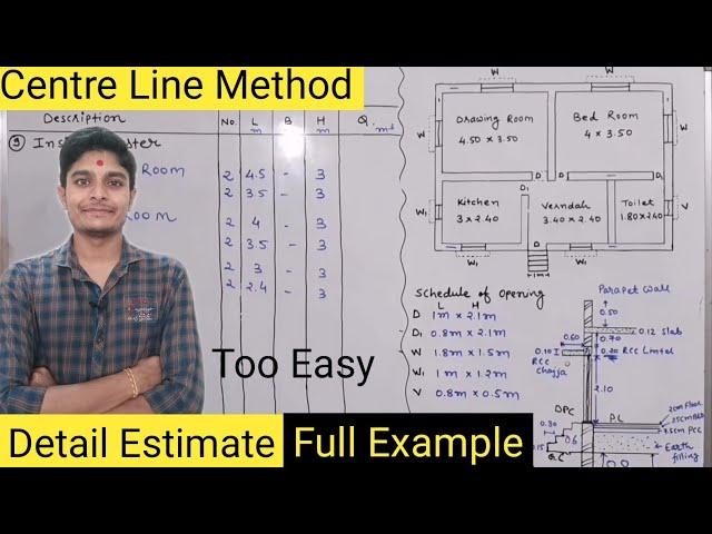 Detail Estimate of Residential Building | ECV | PPV | GTU