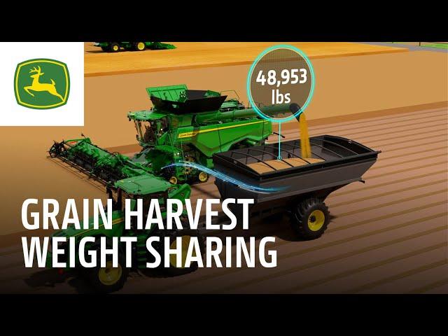 Grain Harvest Weight Sharing for Combines  | John Deere