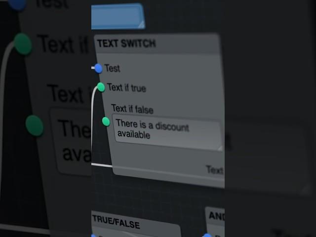 Is this even programming!?  #softwaretech #technology #programming #developer #gamedev #software