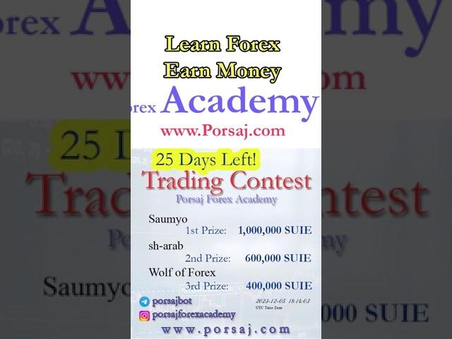 Trading Contest in Porsaj Finance Academy