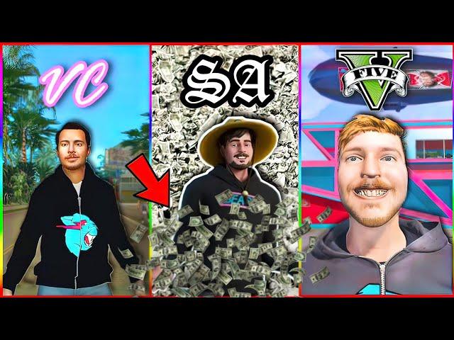 @MrBeast in GTA Games | Evolution