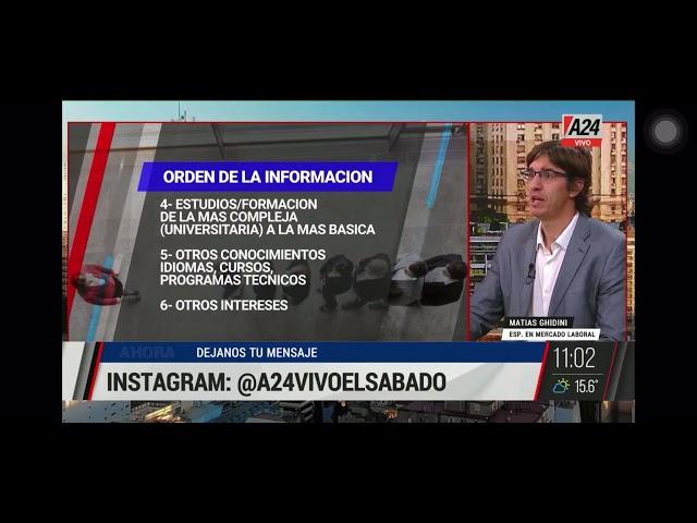 Matías Ghidini en A24 | Consejos para armar un CURRICULUM ganador