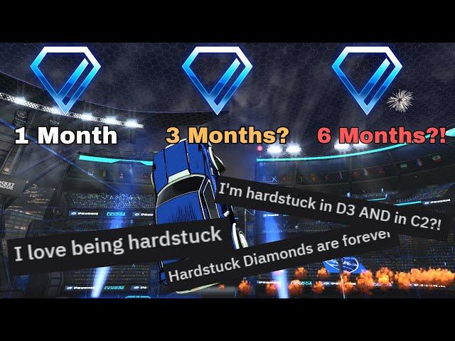 The Harsh Reality Of Being Hardstuck.
