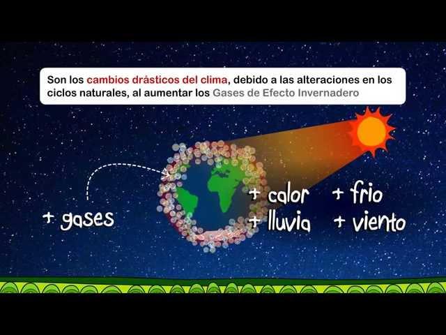 Efecto invernadero y calentamiento global