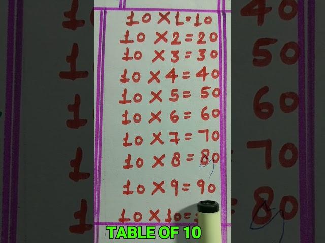 Table of 10 #multiplication #tables #rsgauri #shorts #short @rsgauri