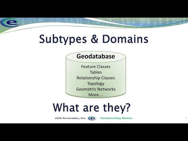 Subtypes and domains: What are they and how do they work?