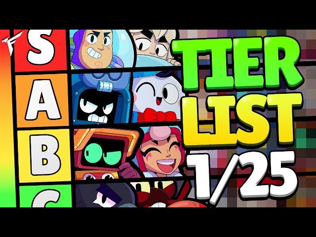 PRIMA TIER LIST *2025*Brawl Stars