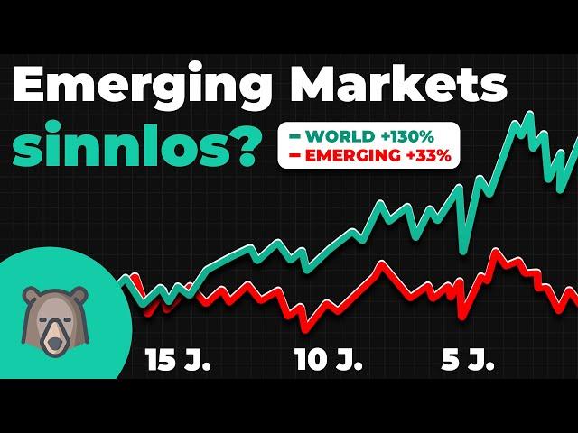 Warum überhaupt MSCI EMERGING MARKETS?