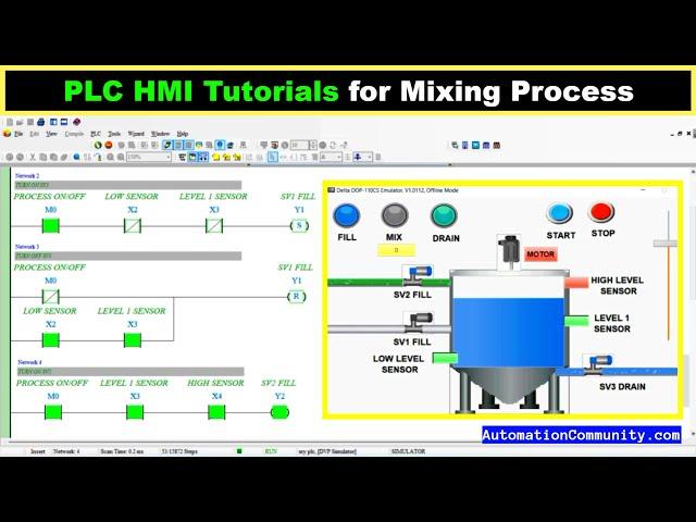 PLC HMI Tutorials for Mixing Process of a Tank