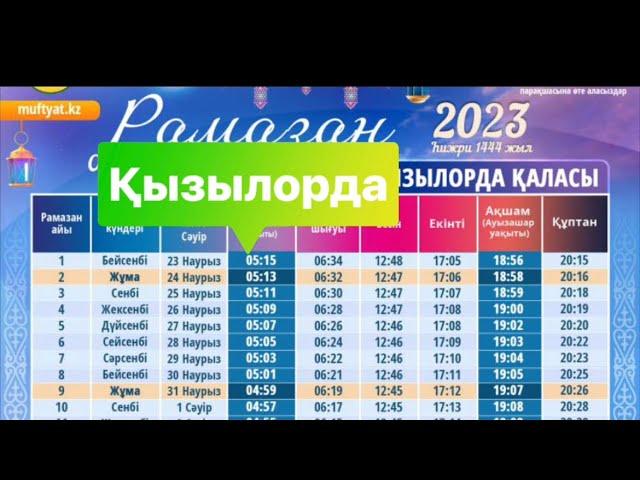 Қызылорда ораза кестесі 2023. Ораза кестеси.  Рамадан 2023