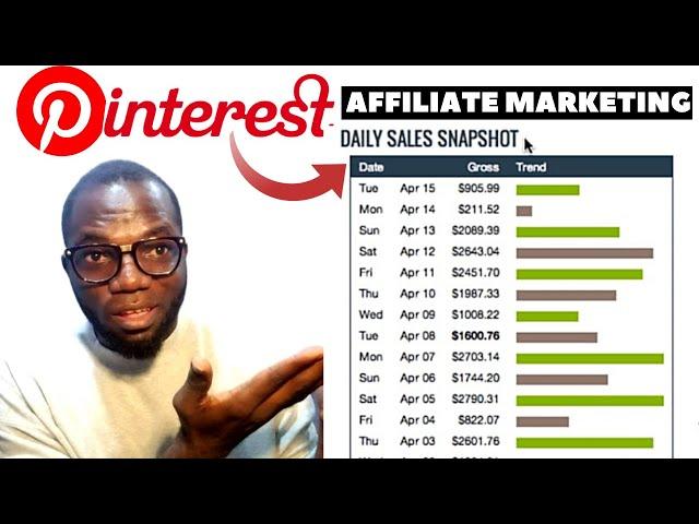 How To Use Pinterest For Affiliate Marketing [Step by Step]