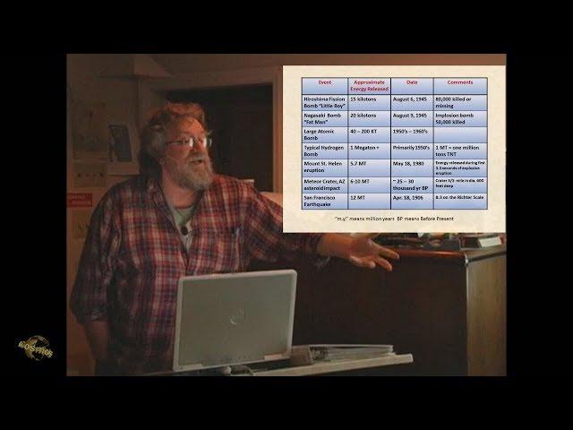 Catastrophic Energies Compared / Global Effects Dire -Cosmography101-32.1 w/ Randall Carlson '08