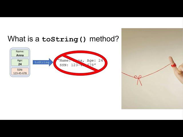 Writing a toString Method in Java