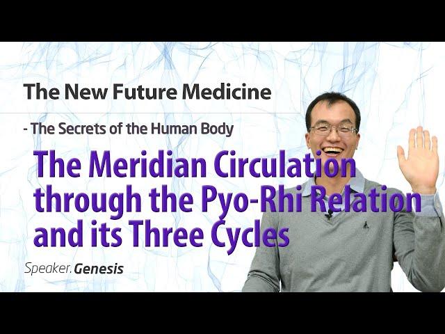 [Life Tree TV]  The Meridian Circulation through the Pyo-Rhi(表裏) Relation and its Three Cycles