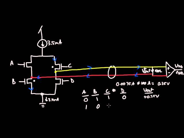 Differential Signaling 4 of 4 (LVDS)