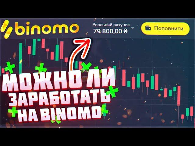 [БИНОМО] КАК ЗАРАБОТАТЬ НА BINOMO ? (ТРЕЙДИНГ | БИНАРНЫЕ ОПЦИОНЫ)