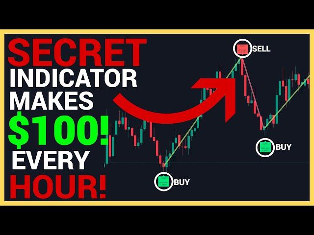 This Buy Sell Tradingview Scalping Indicator Makes $100 Every....