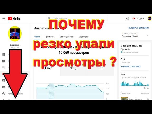 Почему резко упали просмотры на Ютуб