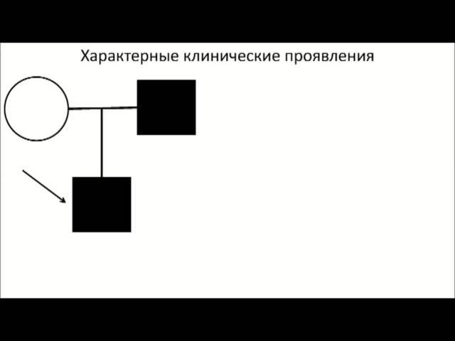 миодистрофия Ландузи-Дежерина