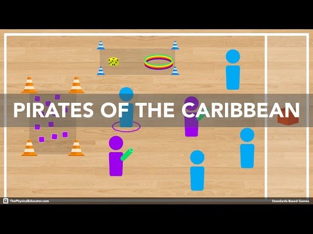 Pirates of the Caribbean - Physical Education Game (Chasing & Fleeing)