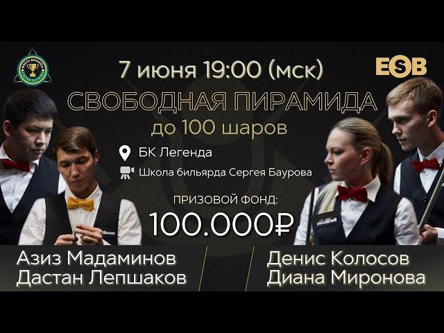 Быстрый Матч. Миронова/Колосов VS Лепшаков/Мадаминов. LEGEND BATTLE. Свободная пирамида до 100 шаров