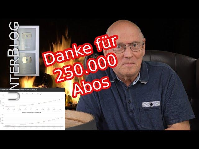 250.000 Abos - Herzlichen Dank | Statistik | Zukunft Projektion