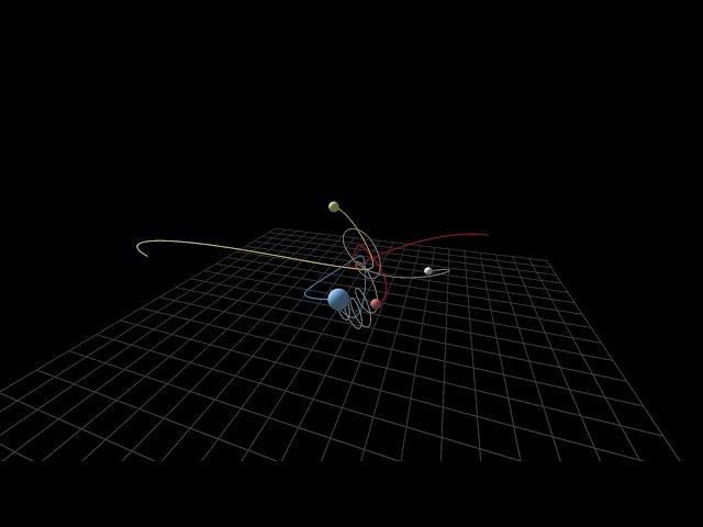 Three-body problem 3D simulation (with planet)