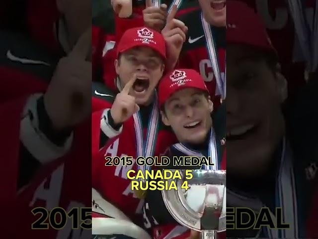 Most Dramatic WJC Games since 2014 part 1 #wjhc #worldjuniors #canada #hockey #nhl #iihf #bedard