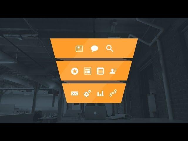 What is HubSpot? (2014)