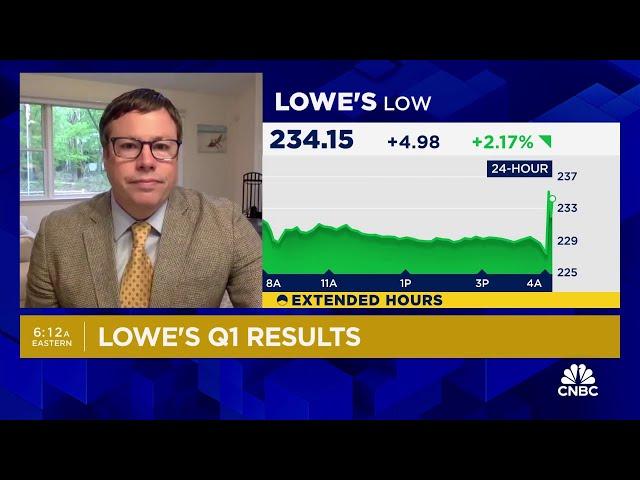 Oppenheimer's Brian Nagel reacts to Lowe's earnings