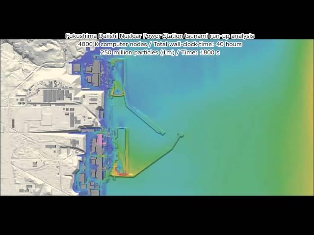 Tsunami run-up analysis in Fukushima Daiichi Nuclear Power Station by MPS method