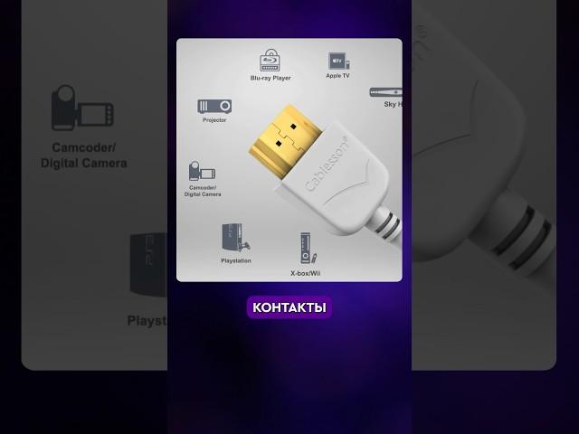 Разница дешевых и дорогих HDMI кабелей. #техноблог #сборкапк #кабель #hdmi