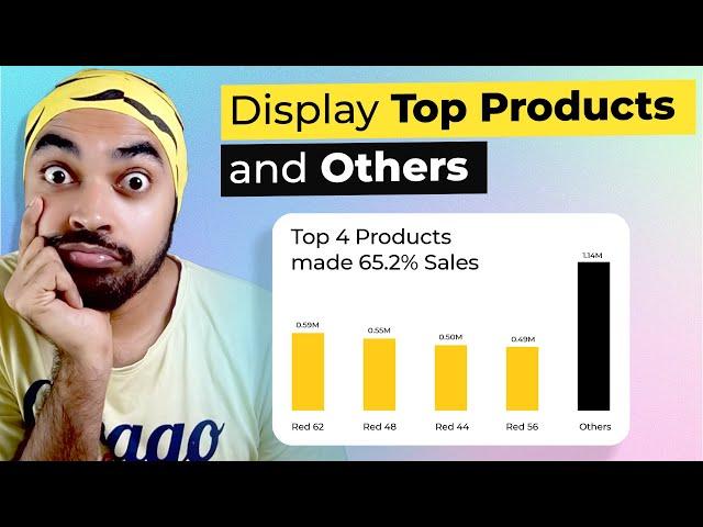 Show TopN Products and Others in Power BI