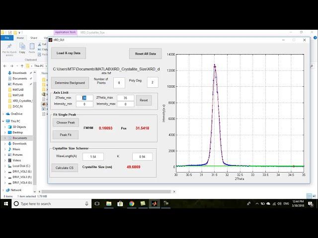 Scherrer equation crystallite size