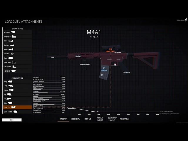 Best M4A1 Loadout in BattleBit Remastered 2023