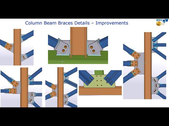 Tekla API Advance - Column Beam Braces Details - Improvements - Part1