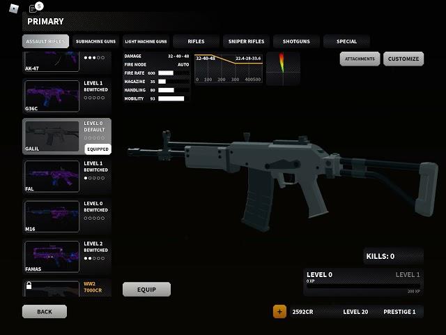 I got the galil in bad business :D